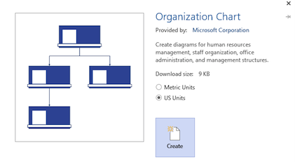e03-Organization-Chart-Popup-Click-Create.png